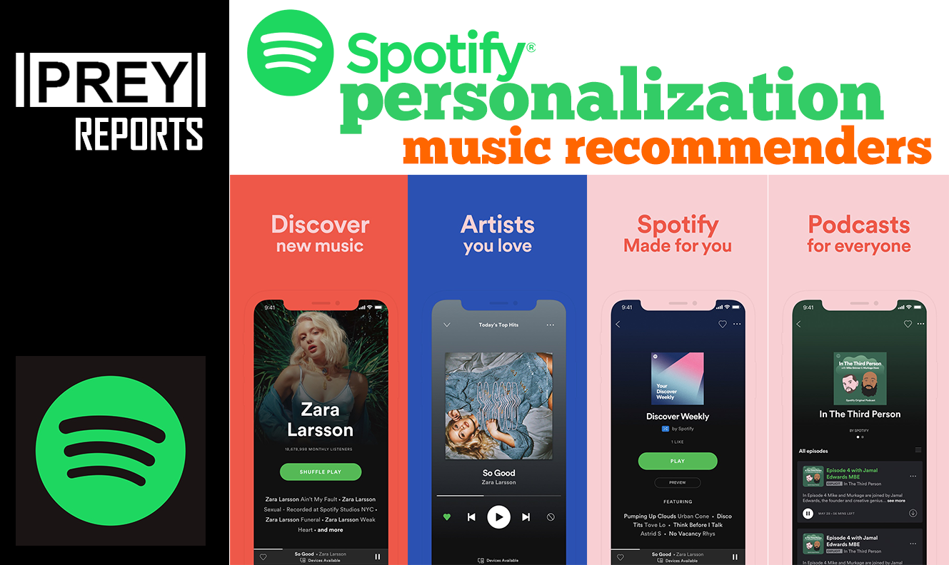 Understanding User listening Behavior is essential for Personalizing Music listening experiences on Spotify